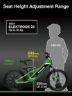 ELEKTRODE 20 Kawasaki 2025 ELEKTRODE 20 Kawasaki 2025