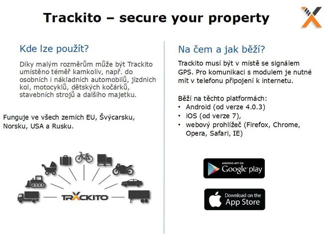 GPS lokátor Trackito