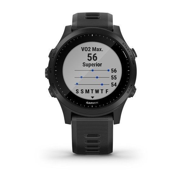 Garmin Forerunner 945 Optic