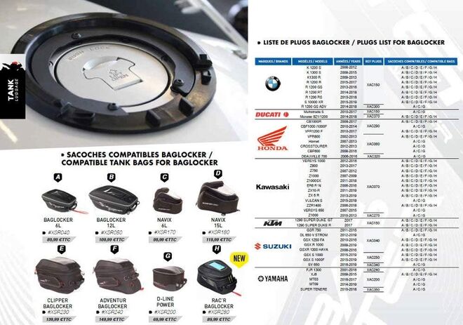 Tankvak Bagster XSR040 s uchycením na víčko nádrže Tankvak Bagster XSR040 s uchycením na víčko nádrže