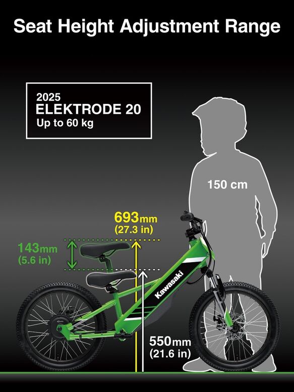 ELEKTRODE 20 Kawasaki 2025 ELEKTRODE 20 Kawasaki 2025