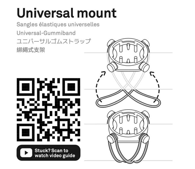 Držák pro Navigaci Beeline Moto II Universal mount