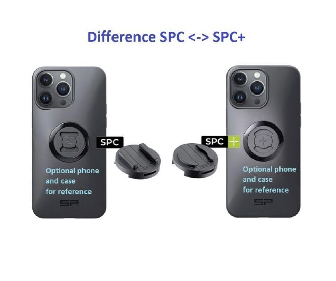 Univerzální sada pro upevnění mobilního telefonu