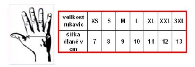 Rukavice Lookwell Sniper Rukavice Lookwell Sniper
