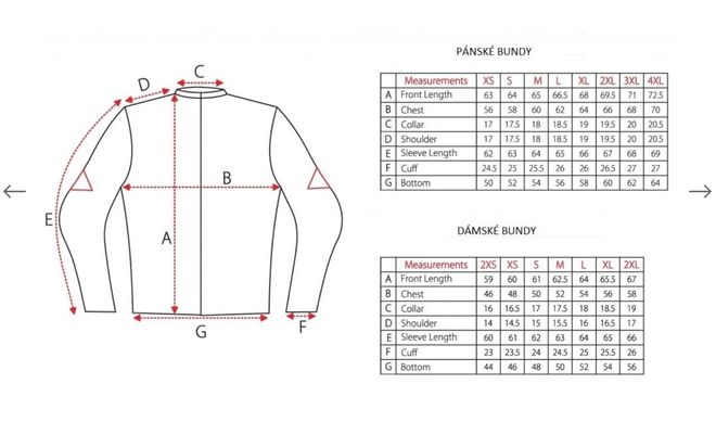 Bunda Maxx textilní dlouhá černo/šedá/žlutá NF2210 Bunda Maxx textilní dlouhá černo/šedá/žlutá NF2210